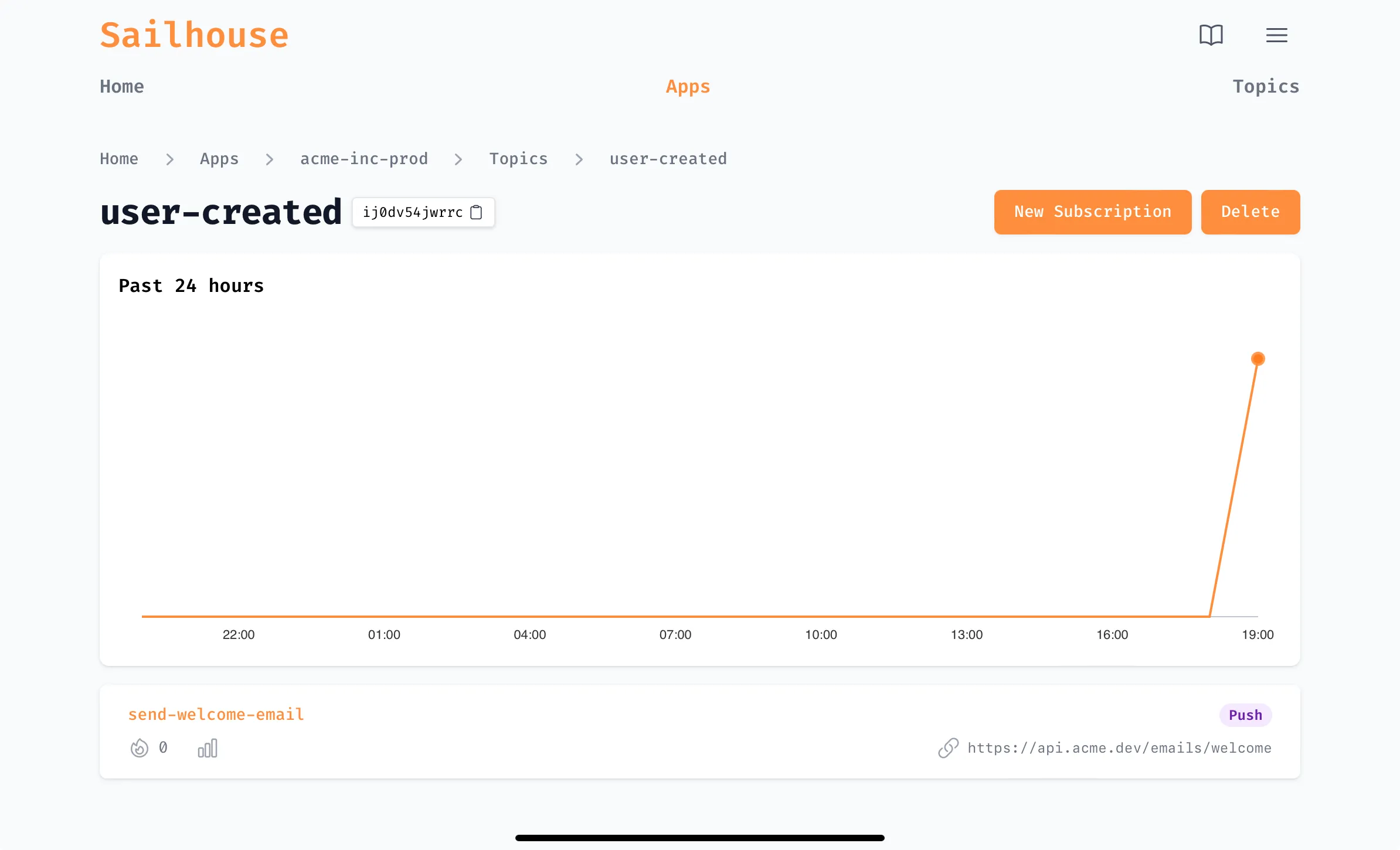 A screenshot of the Sailhouse dashboard showcasing an example user-created topic, with a single send-welcome-email push subscription pointing to an API